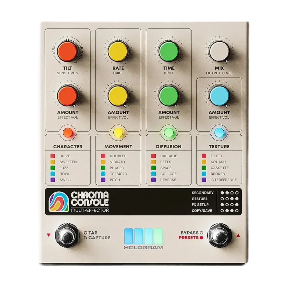 Hologram Electronics Chroma Console